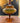 11.5” Vintage Empoli Amber Glass Apothecary Candy Dish
